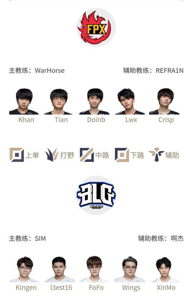 关注的焦点 关注的焦点