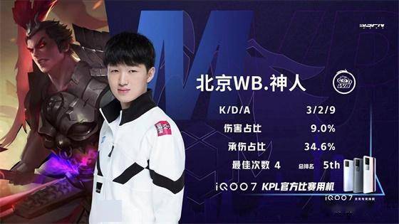 球手田鹏飞 球手田鹏飞