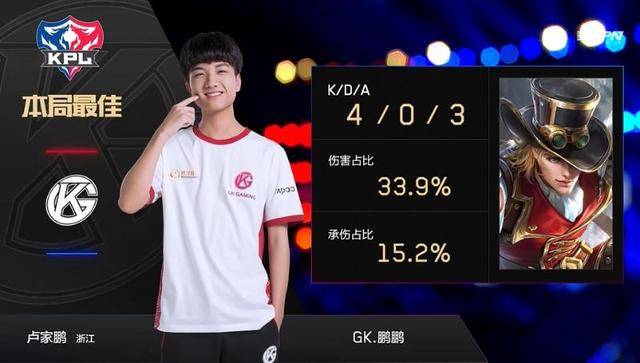 经过充分准 经过充分准