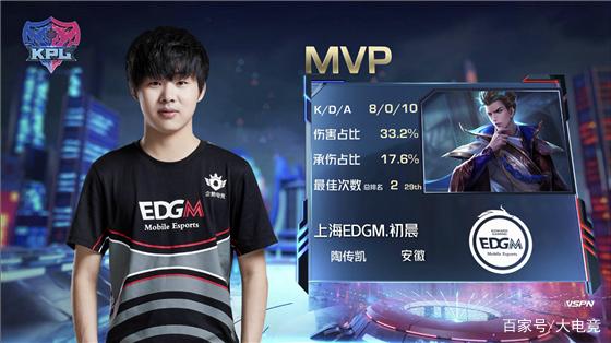 在球队中扮 在球队中扮