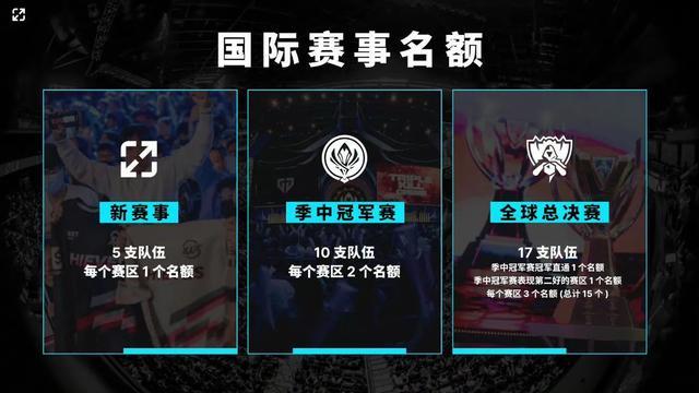 形成从公益